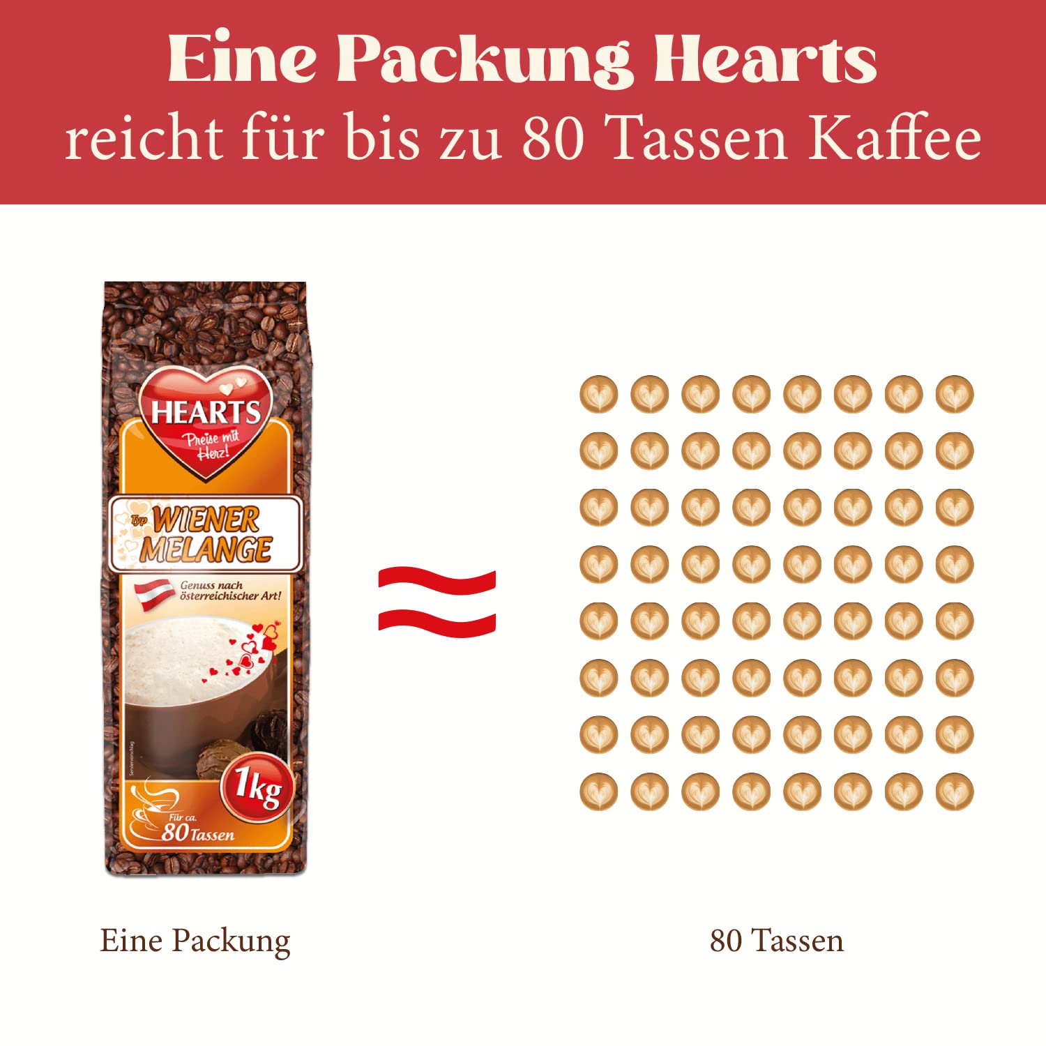 HEARTS Cappuccino Wiener Melange 10 x 1 kg - Genuss nach österreichischer Tradition, ca. 80 Portionen pro Beutel, Familienpackung, intensives Aroma, feinste Kaffeespezialität