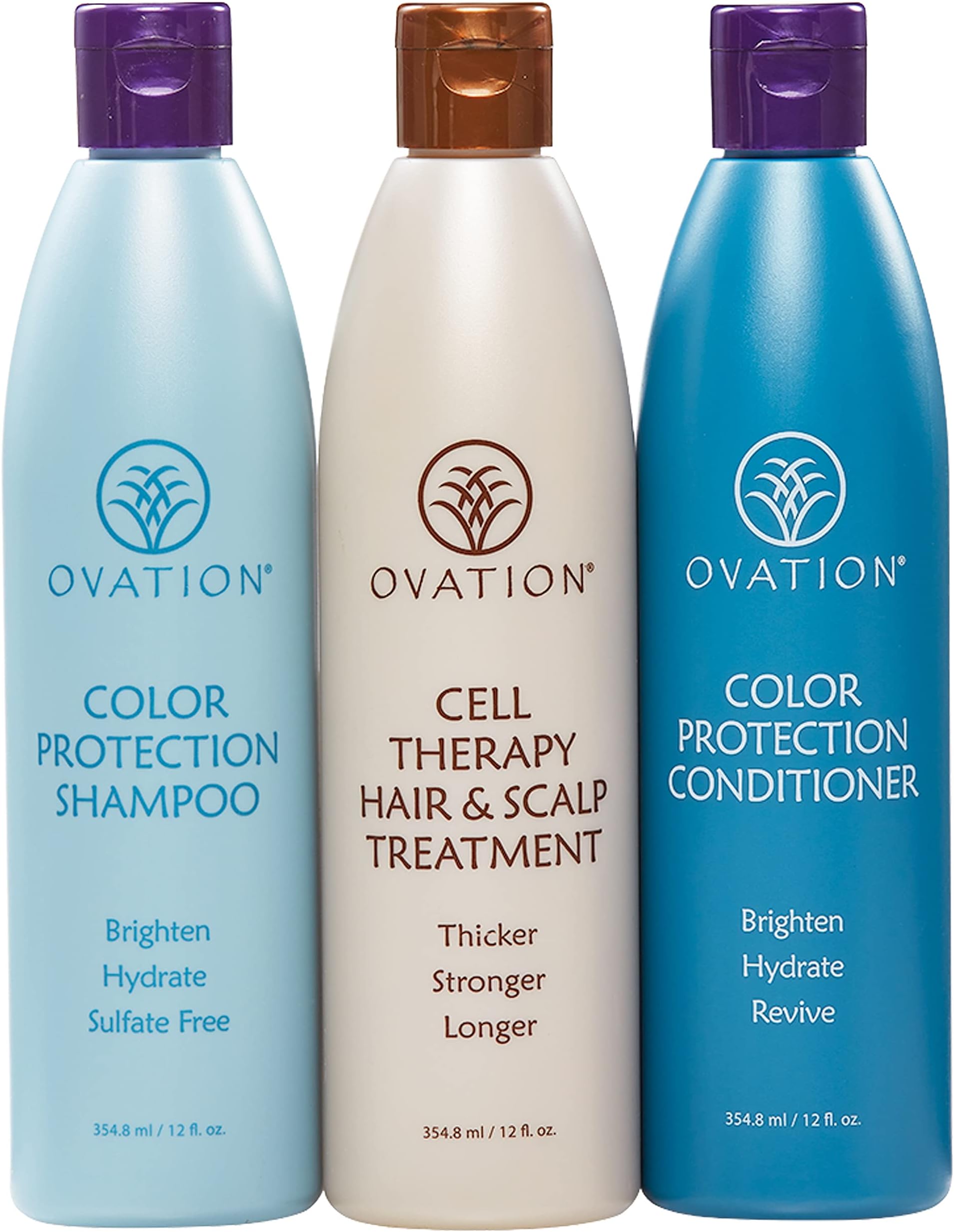 Ovation Colour Protection System