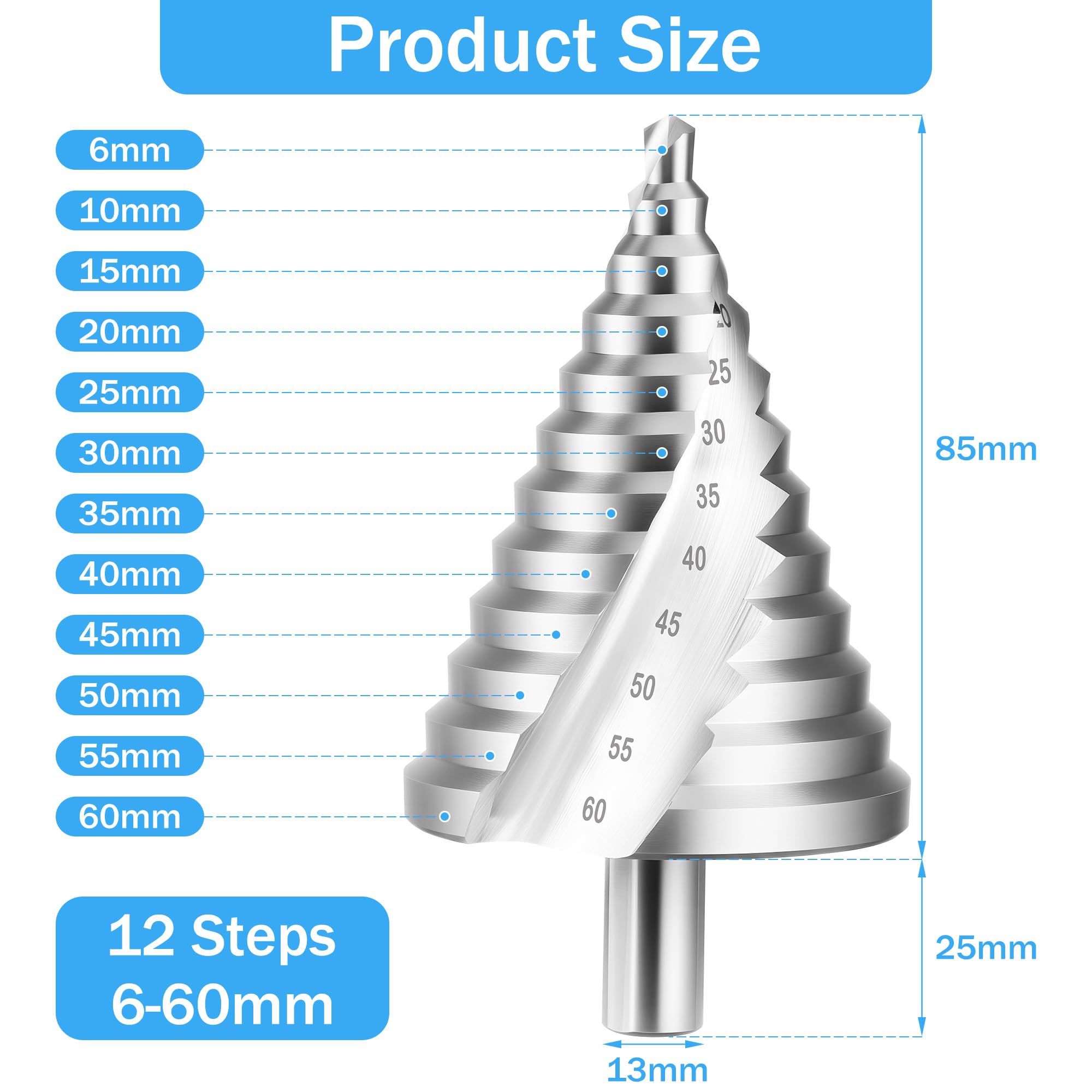 JIZZU Step Drill Bit 6-60mm HSS Spiral Cone Hole Cutter - Image 2