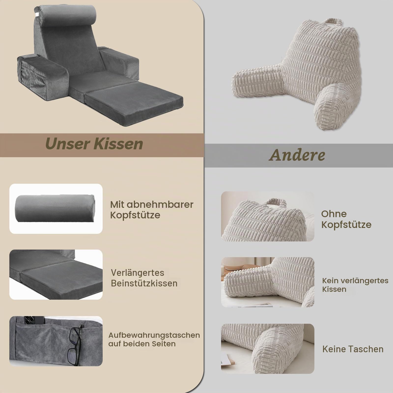 Lesekissen für Bett und Sofa,Rückenkissen Bett mit Abnehmbarer Nackenrolle,Armlehnen und Taschen,Groß Erwachsenen Rückenkissen für Lesesitzkissen zum Lesen,Entspannen,Fernsehen,Maschinenwaschbar