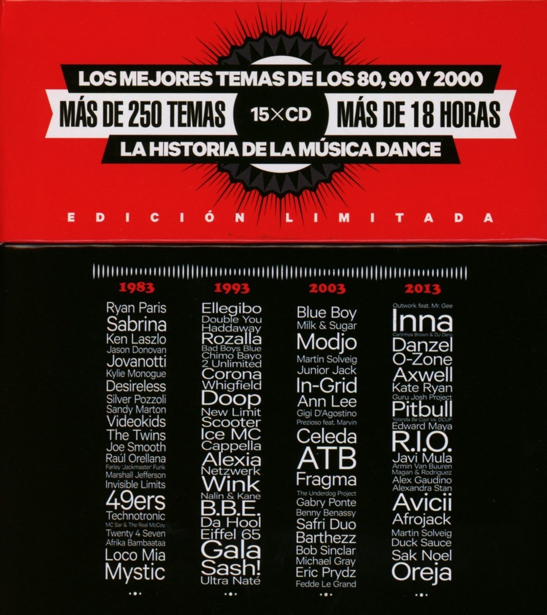 Blanco y negro 30 años de música Dance 1983-2016