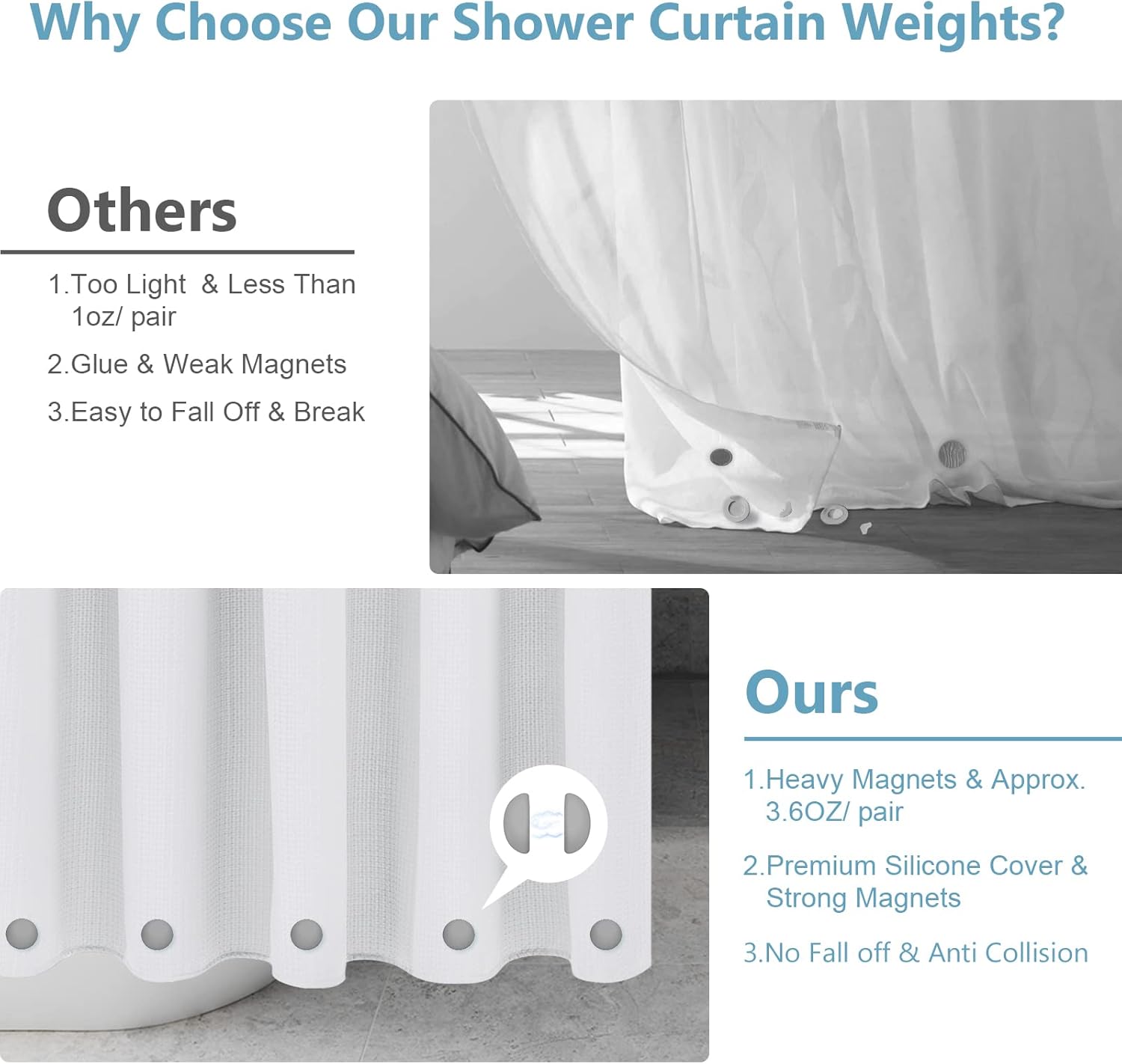 VANZAVANZU 10 Pairs Shower Curtain Weights, Silicone Wrapped Magnets, Heavy Duty Magnets Prevent Curtain Liner from Blowing, Rust-Free, Gray