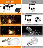 Vista 7 de SUNTHIN - Cadena de luces solares de 24 pies, luces solares recargables por USB para exteriores con bombillas LED impermeables e inastillables