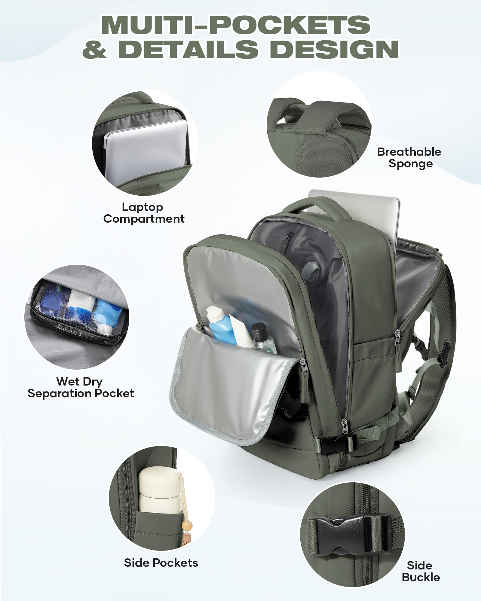 SZLX Zaino Ryanair 40x30x20 Sottovuoto con pompa Zaino da Viaggio 40x30x20 Ryanair Wizzair Bagaglio a Mano 40x20x25 Donna da impermeabile Zaino Casual Laptop da 14 Pollici con Scomparto per Scarpe