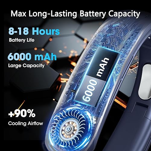 Miniatura 4 de OLV Ventilador de cuello de 6000 mAh, batería recargable de 18 horas, 4 turbinas, potente flujo de aire de refrigeración de 360, ventilador plegable