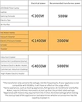 Vista 3 de LVYUAN Voltage Transformer Converter 2000 Watt Step Up/Down Convert from 110-120 Volt to 220-240 Volt and from 220-240 Volt to 110-120 Volt with 2