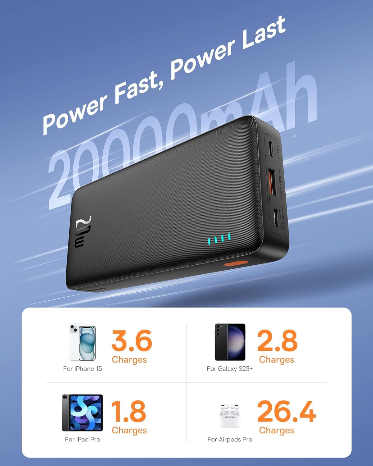 Baseus Airpow Powerbank 20W 20000mAh