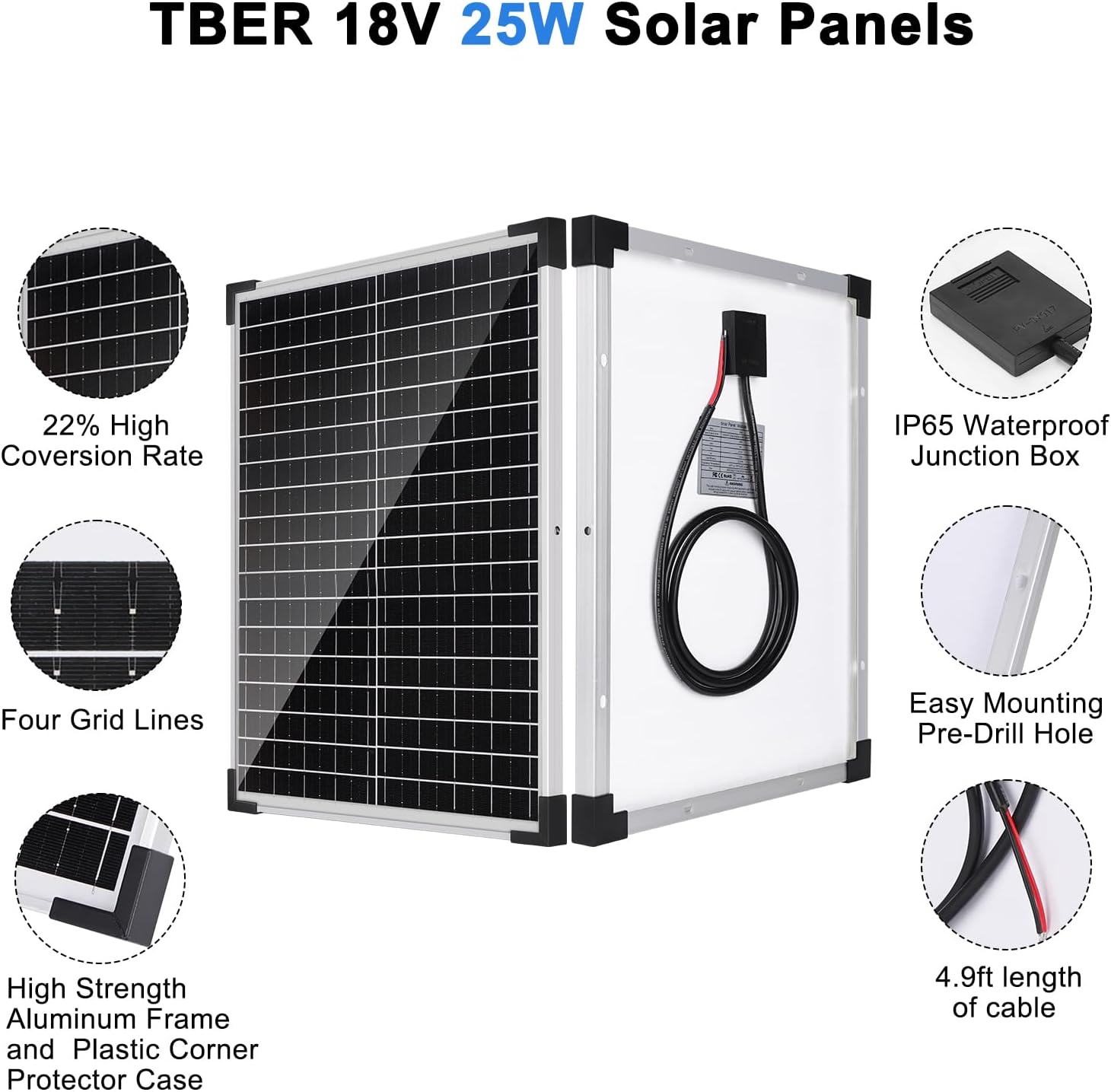 TBER Solar Panel Kit 25W 12V Solar Battery Charger with 10A Charge Controller and Extension Cables with Battery Clips O-Ring Terminal for 12V Batteries Cars Motorcycle RV Marine Boat Camper