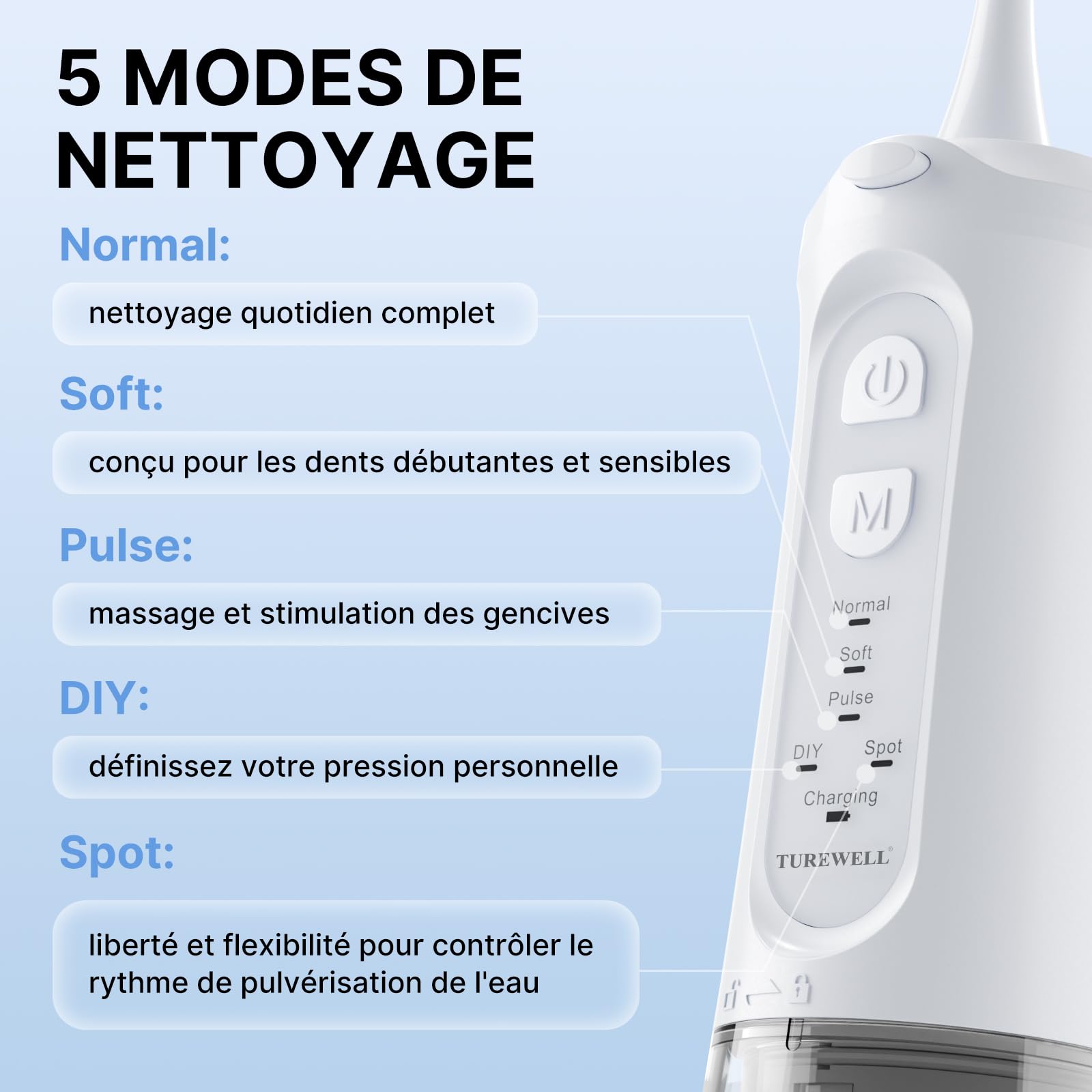 TUREWELL Jet Dentaire Hydropulseur Portable 310 ML avec 5 Modes, 4 Buses, Rechargeable Hydropulseur Dentaire Étanche IPX7 Pour La Maison et Les Voyages, Améliore la Santé Dentaire