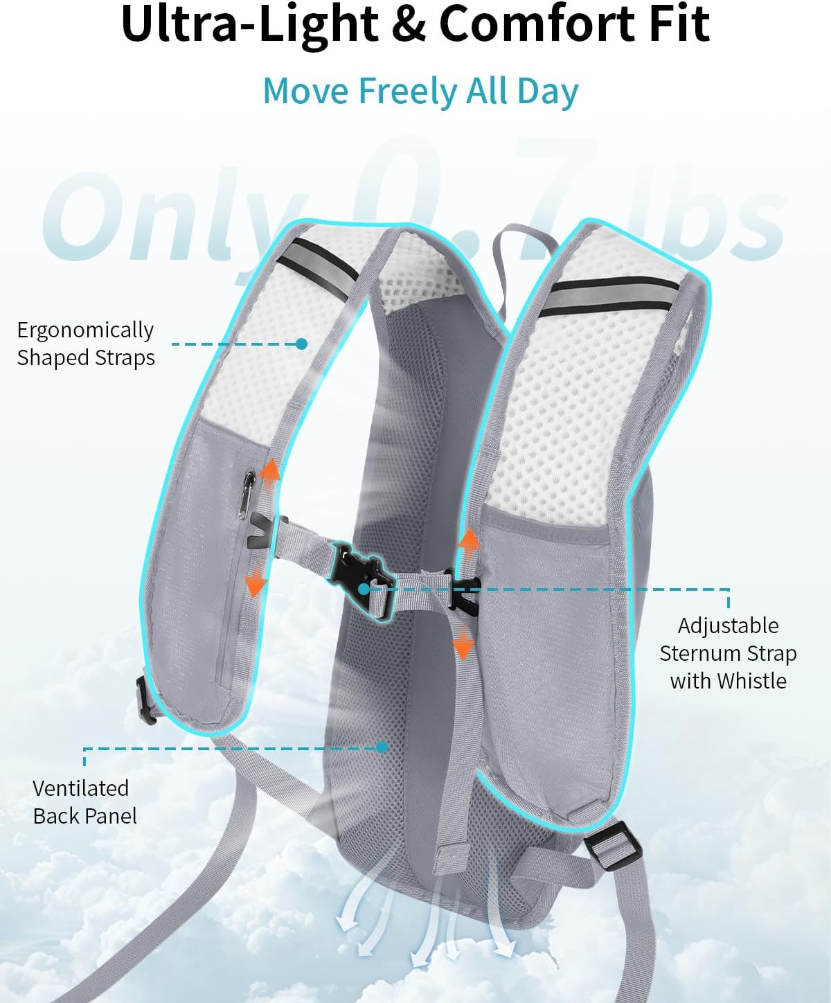 ECOHUB Hydration Backpack with 2L Water Bladder, Lightweight Running Hydration Pack for Men Women, Breathable Hiking Cycling Backpack for Outdoor Sports Marathon Travel