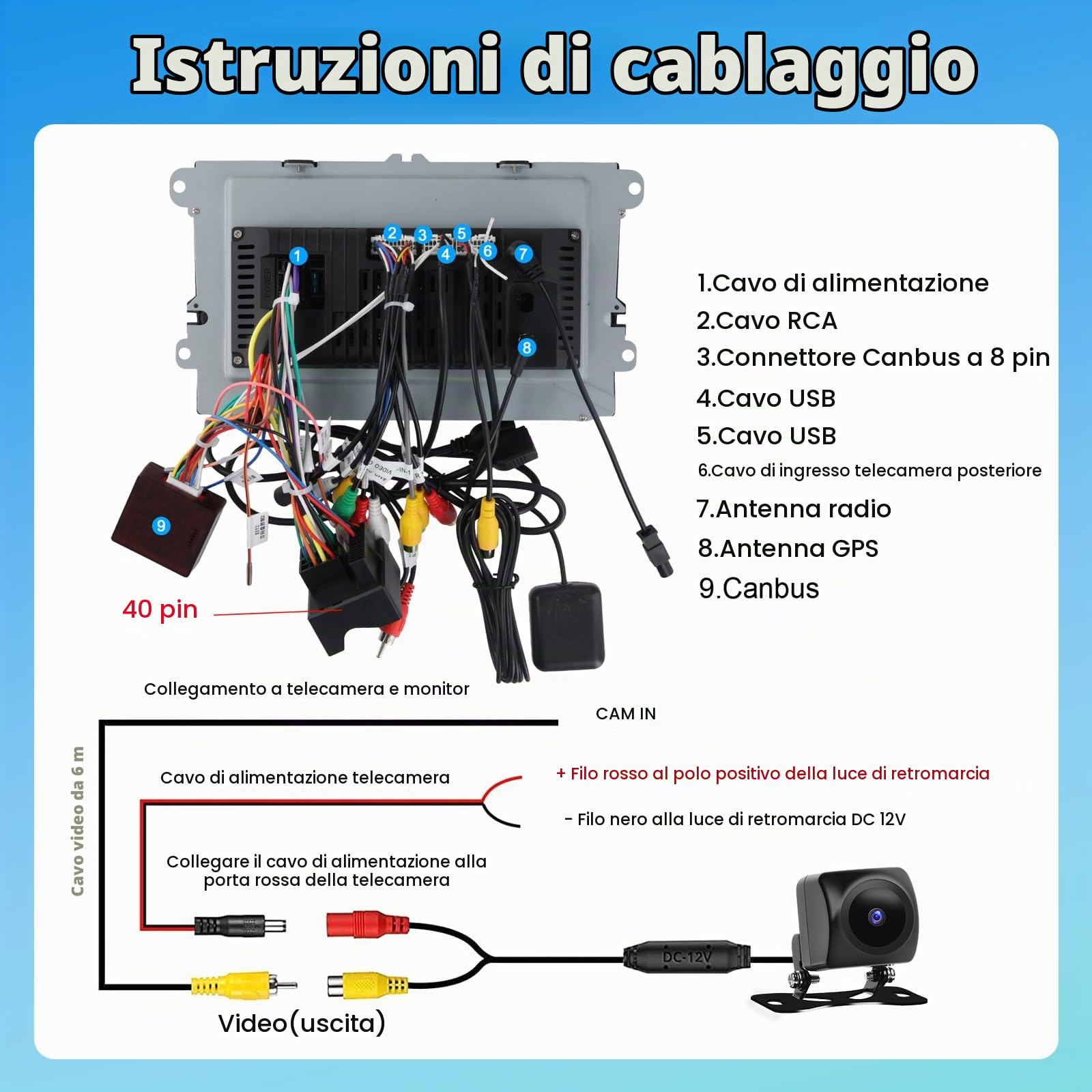 4GB+64GB Autoradio con carplay per VW Passat Golf 5 MK5 MK6 Jetta Polo Touran Sedile Sharan, 9" Stereo Bluetooth con GPS Collegamento a Specchio WiFi RDS/FM Radio Hi-Fi+Backup Telecamera