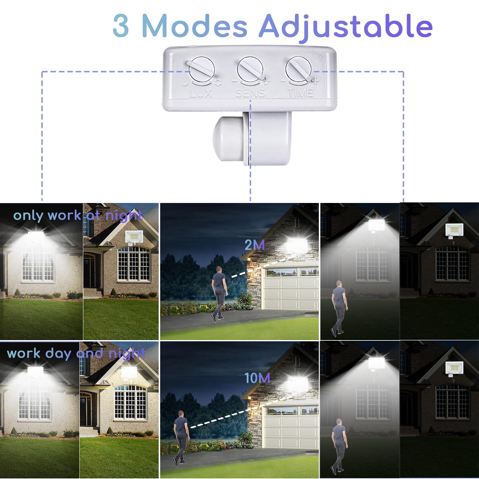2PC Focos LED Exterior con Sensor Movimiento, 100W 10000LM Foco Proyector LED para Exterior, 6500K Blanco Frío Floodlight IP67 Impermeable Iluminación para Jardín, Garaje, Patio