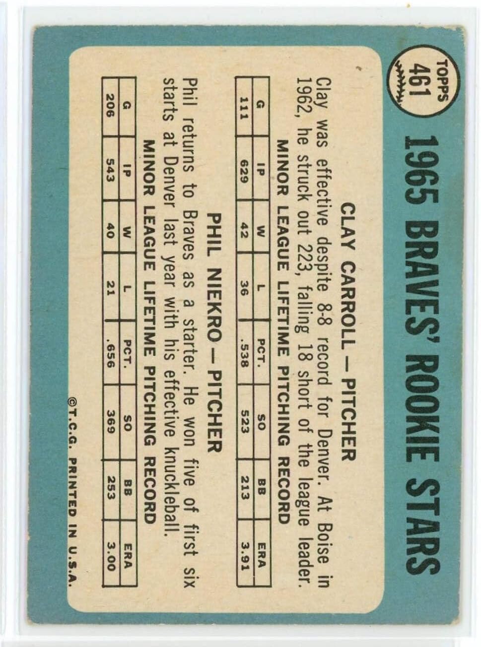 Vintage 1965 Topps Phil Niekro #461 Rookie RC Baseball Card