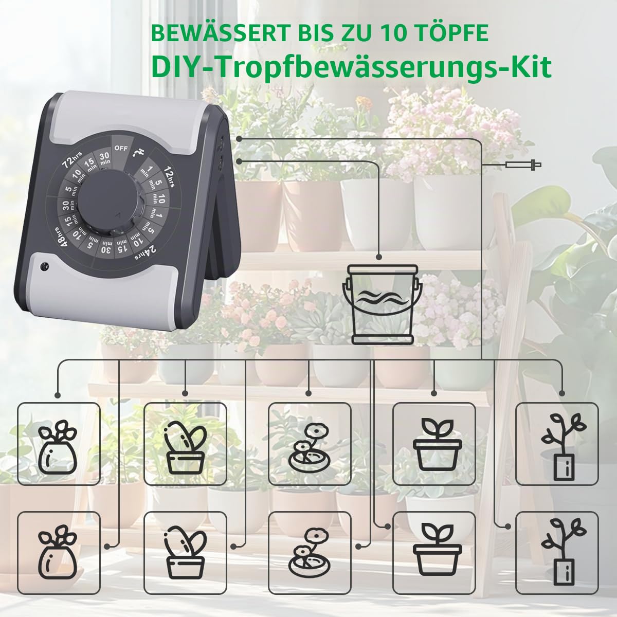 Automatisches Bewässerungssystem für 10 Zimmerpflanzen, DIY Tropfbewässerung Kit mit Einstellbarer Wassermenge, Selbstbewässerungssystem für Urlaub, Garten, Balkon, Gewächshaus