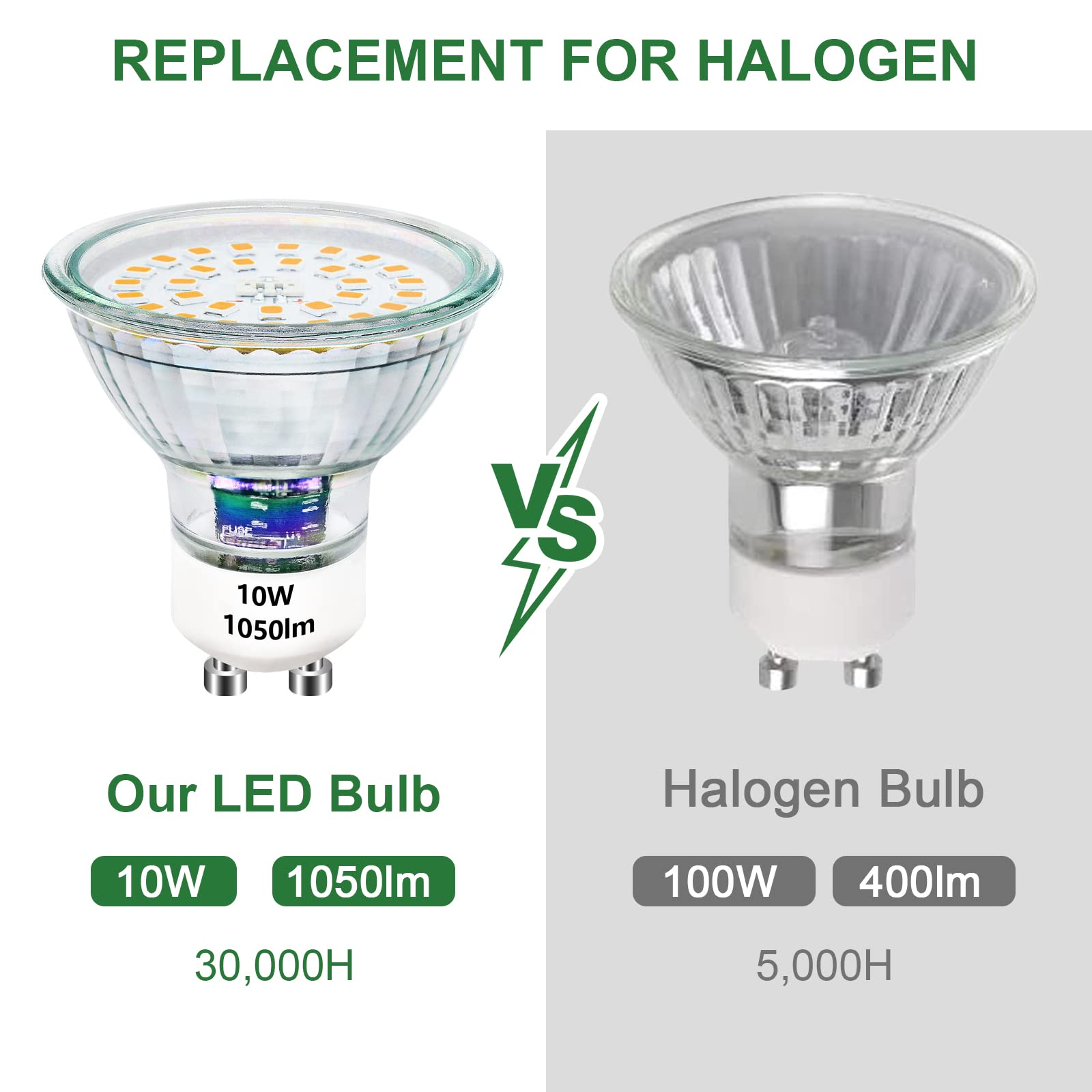 Lampadina LED GU10 Bianco Caldo 10W, GU10 LED Lampadine Equivalente alogeno 100W alogena Base 3000K Vetro 1050LM Lampada luminosa 230V Angolo astratto 120° Non dimmerabile 10 Pezzi