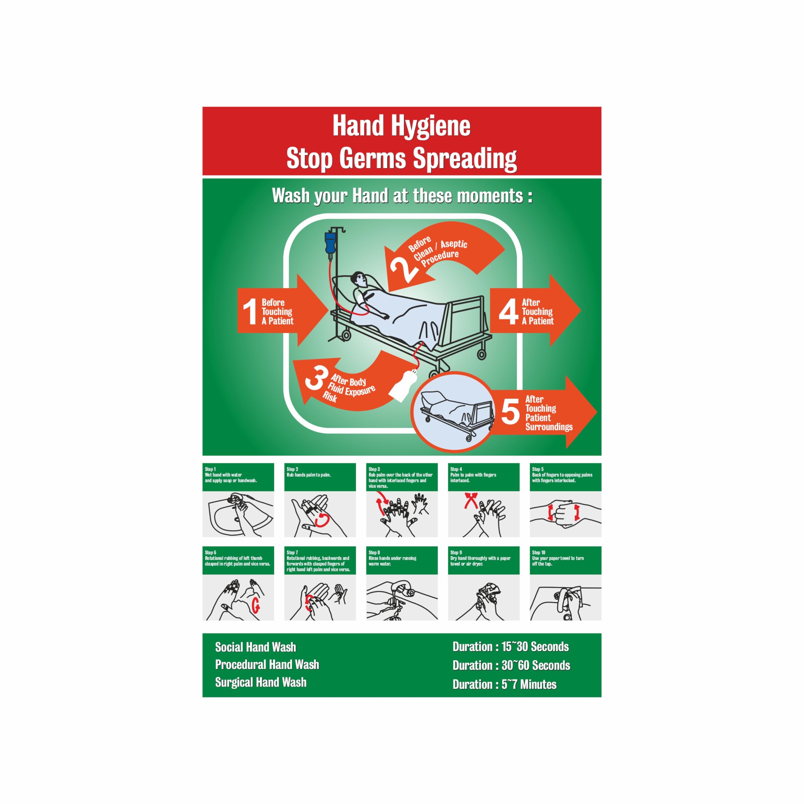 Anne Print Solutions® Hand Hygiene Stop Germs Spreading Poster Size 13 X 19 Inch* (Without Frame) For Hospital Poster | Clinic Poster Pack Of 1 Pcs Multicolor