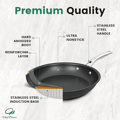 Miniatura 8 de Chef Power Juego de utensilios de cocina antiadherentes anodizados duros, 10 piezas con mango de acero inoxidable, juego de ollas y sartenes