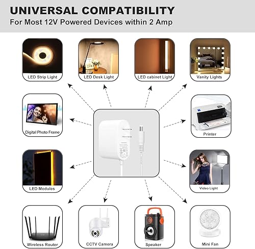 Miniatura 8 de Fuente de alimentación LED de 12 V y 2 A con entrada de interruptor de atenuación de 100-240 V, salida transformador de 12 voltios con enchufe de
