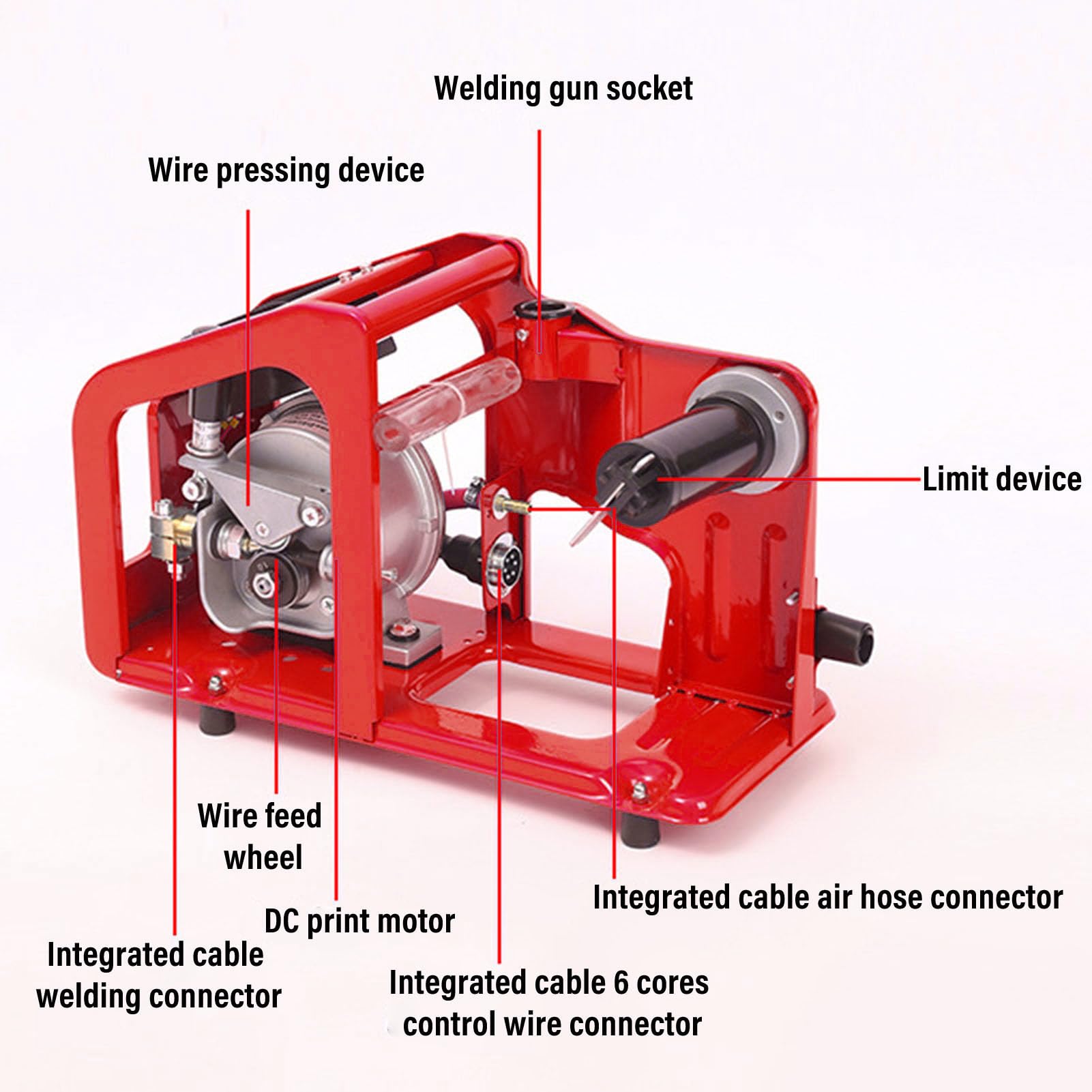Alimentador de Alambre para Máquina de Soldadura Automática para Soldadura MAG de CO2, Soldador de Alta Velocidad 500A 20kg 25N 1,5-20m/min con Ruedas de Alimentación y Llave Hexagonal