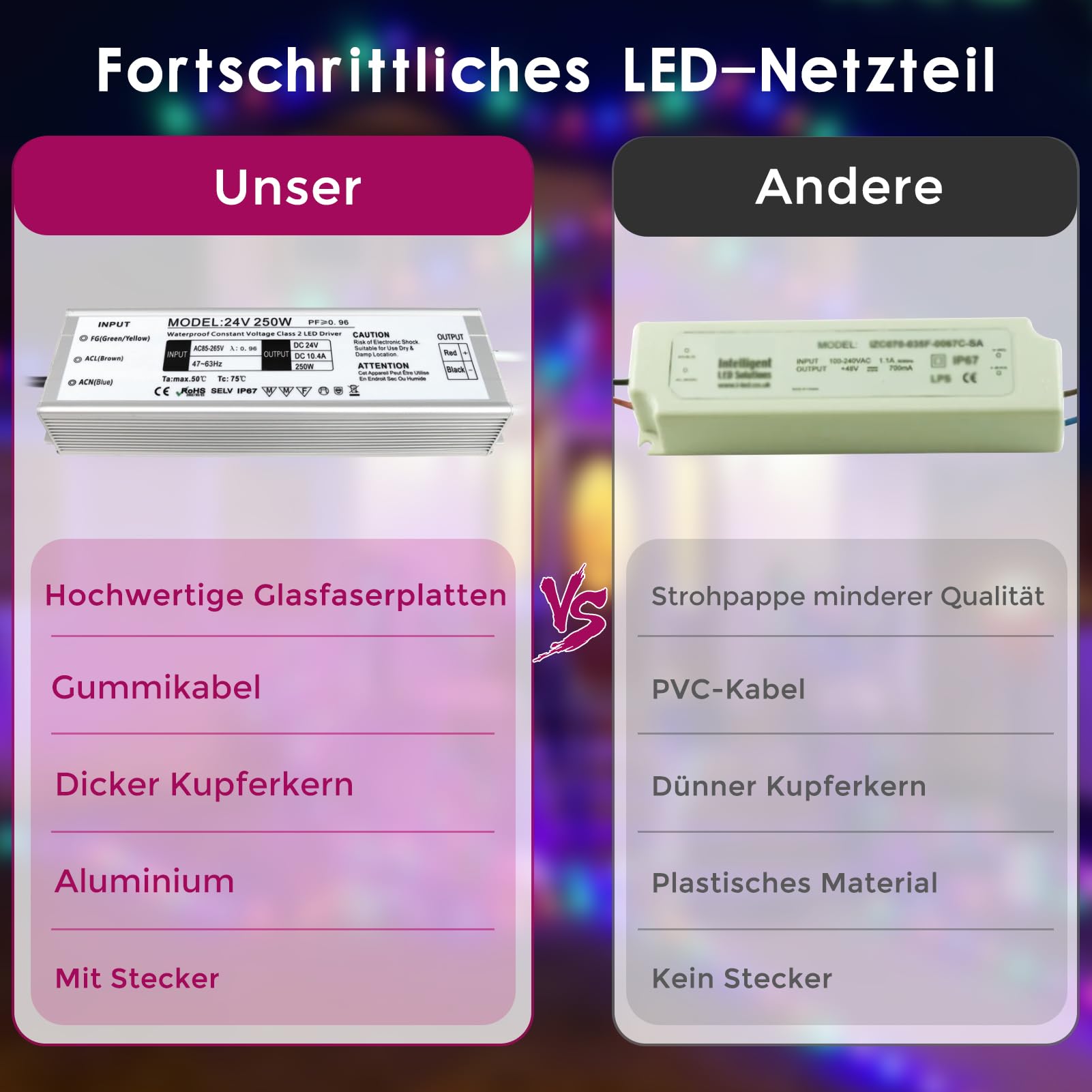 Trasformatore a LED, 24 V, 250 W, IP67, per esterni, impermeabile, con spina