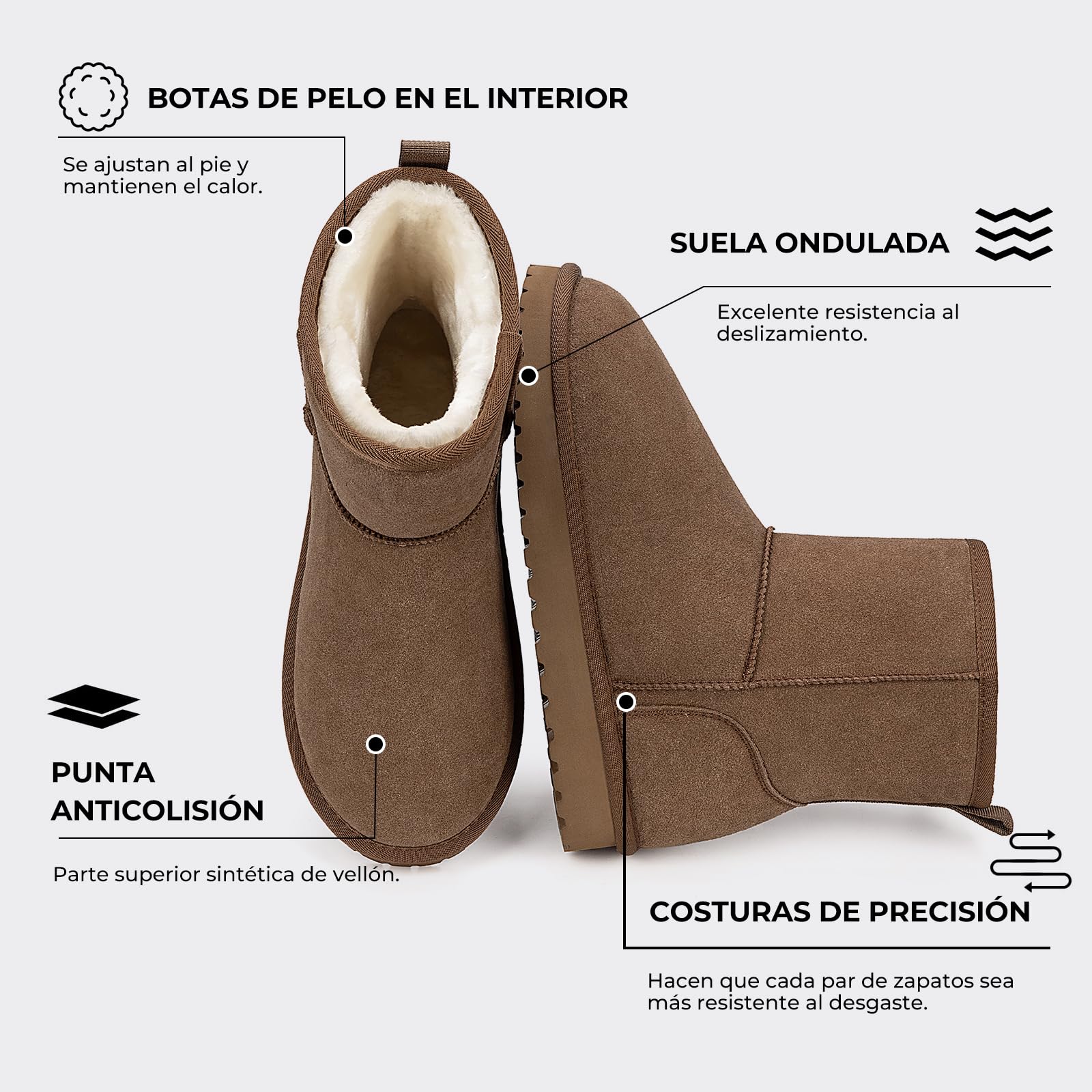 Mishansha Botas Mujer Invierno con Peluche Forro Zapatos Nieve