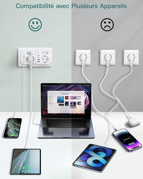 Prise Multiple 6-en-1, Multiprise avec 2 Ports USB A & USB C, Prise Murale avec Interrupteur (4000W/16A), Double Prise pour Maison/Bureau/Voyage - 5