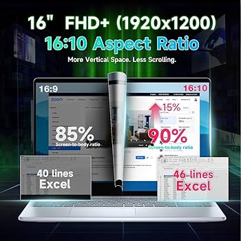 tookw2002！デル Amazon.com: Dell Inspiron 16 Business Laptop | Ryzen 7 8