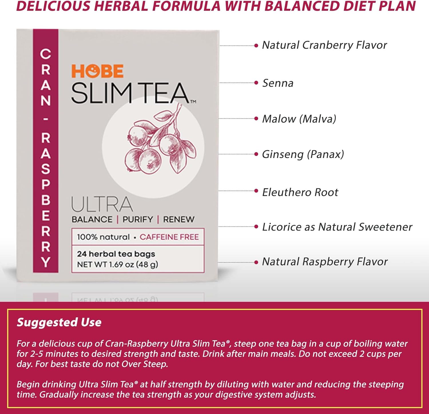 Hobe Labs Cran-Raspberry Tea - Natural Herbal Infusion for Body Balance and Refreshment - Caffeine-Free (96 Tea Bags)