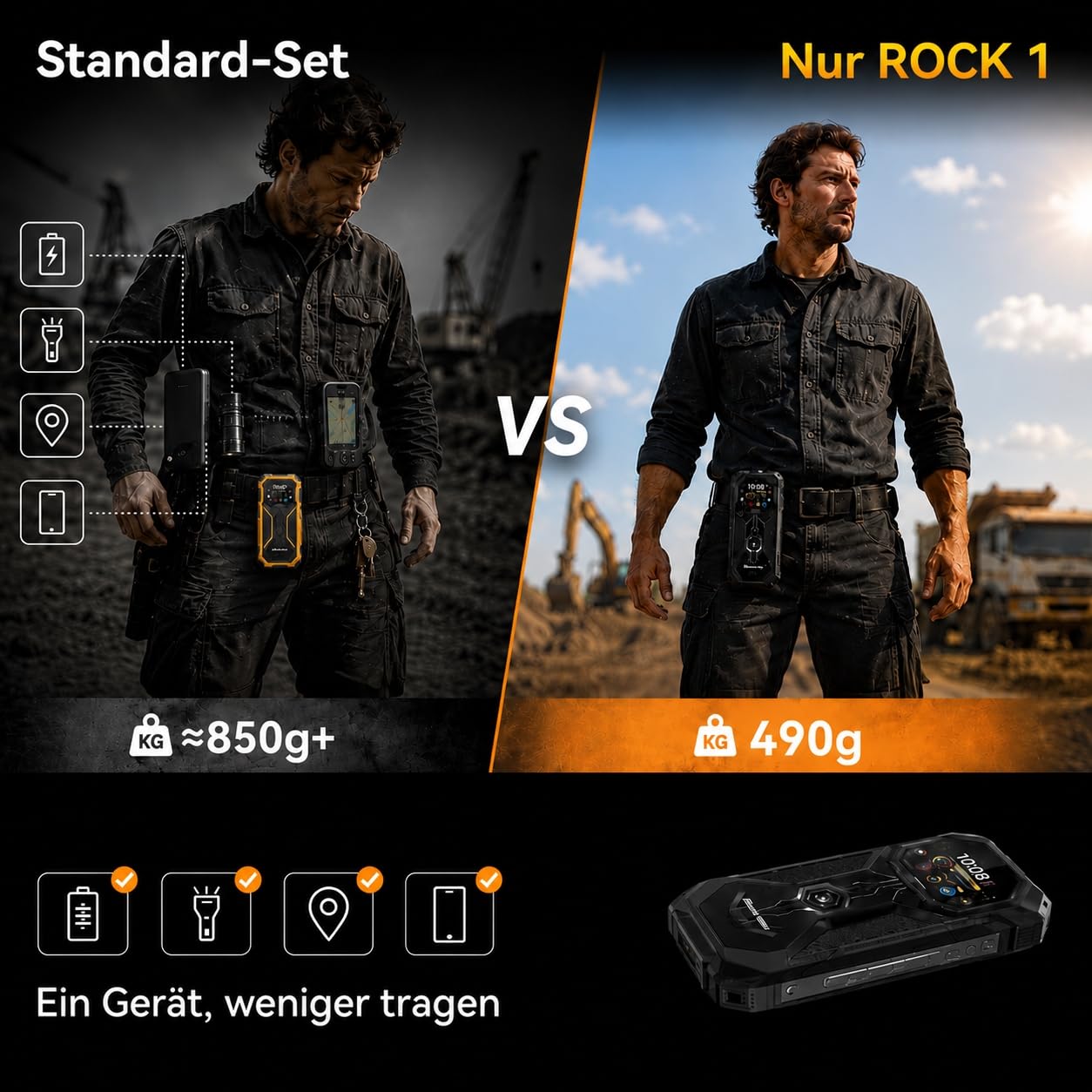 Blackview Rock 1 Android 16 Outdoor Handy für Baustelle &Camping, 15000mAh Dual-Screen Smartphone Ohne Vertrag, 20MP Nachtsicht,IP69K Wasserdicht, 24GB+256GB,Gemini AI/NFC/3 Jahre Garantie