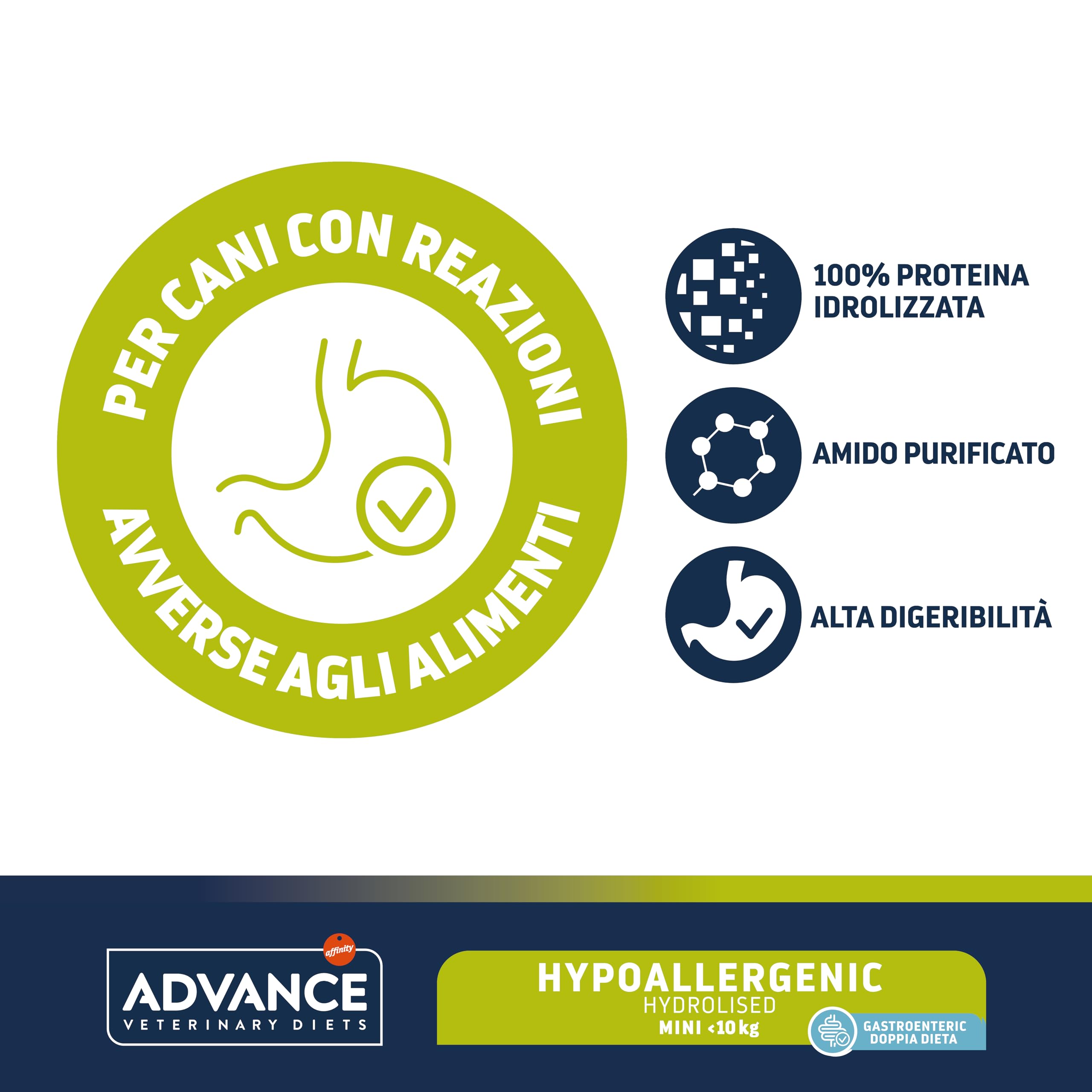 Advance Veterinary Diets Hypoallergenic, Cibo per Cani Mini, 2kg