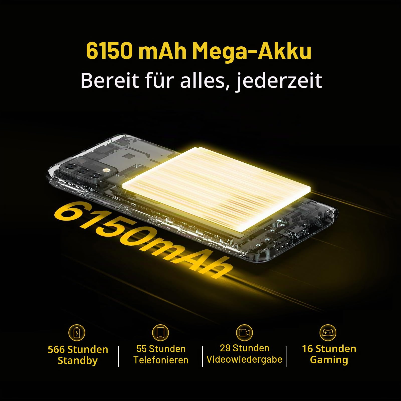 UMIDIGI Smartphone Ohne Vertrag,3GB+64GB Handy Günstig,5000mAh Akku,Android Handy ohne vertrag,6,53" HD+ Display,Octa Core,16MP+8MP,3-Kartenfächer,Dual SIM 4G Handys/OTG(Grün)