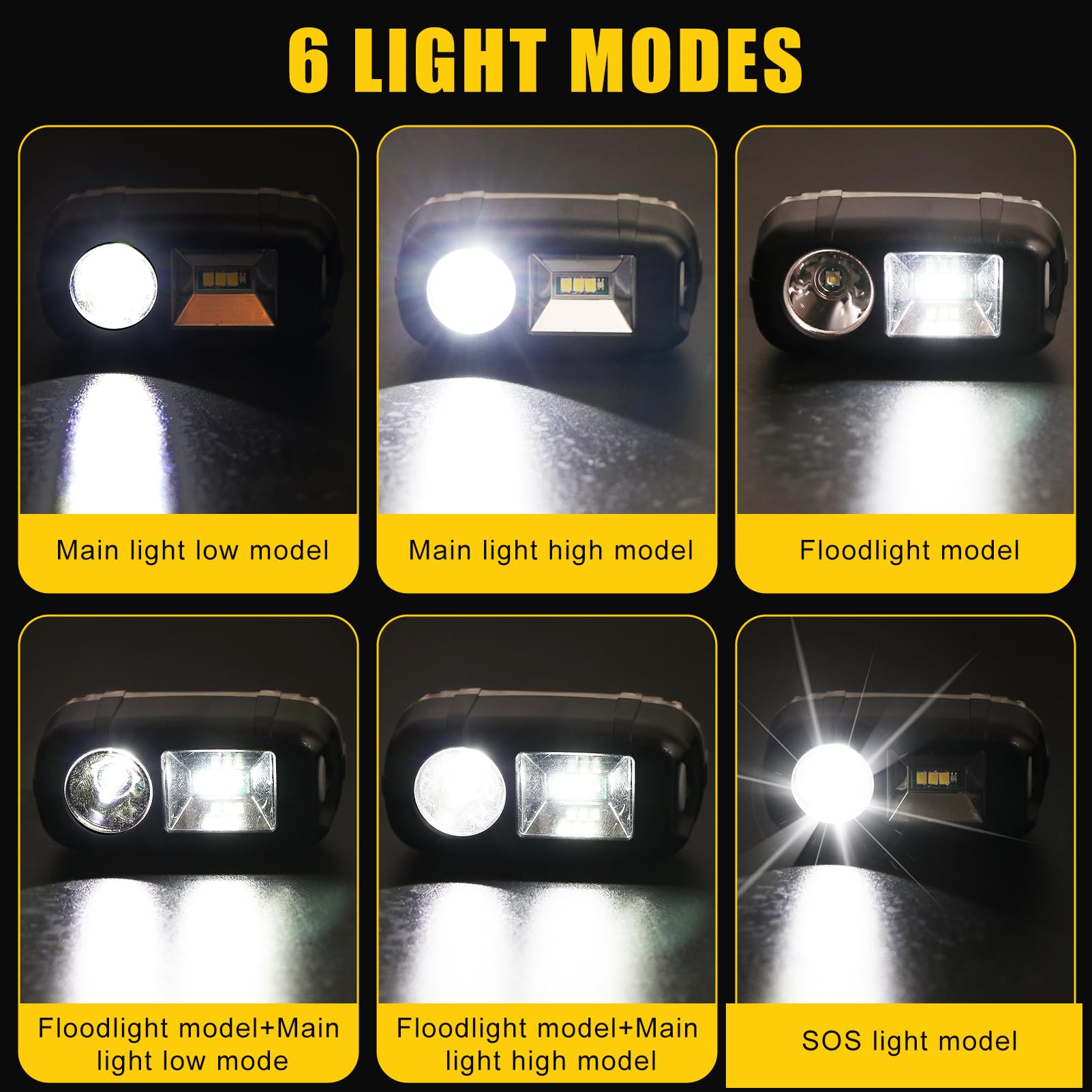 Wiederaufladbare LED-Stirnlampe mit Strahler und Flutlicht - High Lumen Mining Stirnlampe Wasserdicht Hard Hat Licht für Jagd, Camping, Nachtarbeit, Höhlenforschung (M60 Bergarbeitslampe Kit+