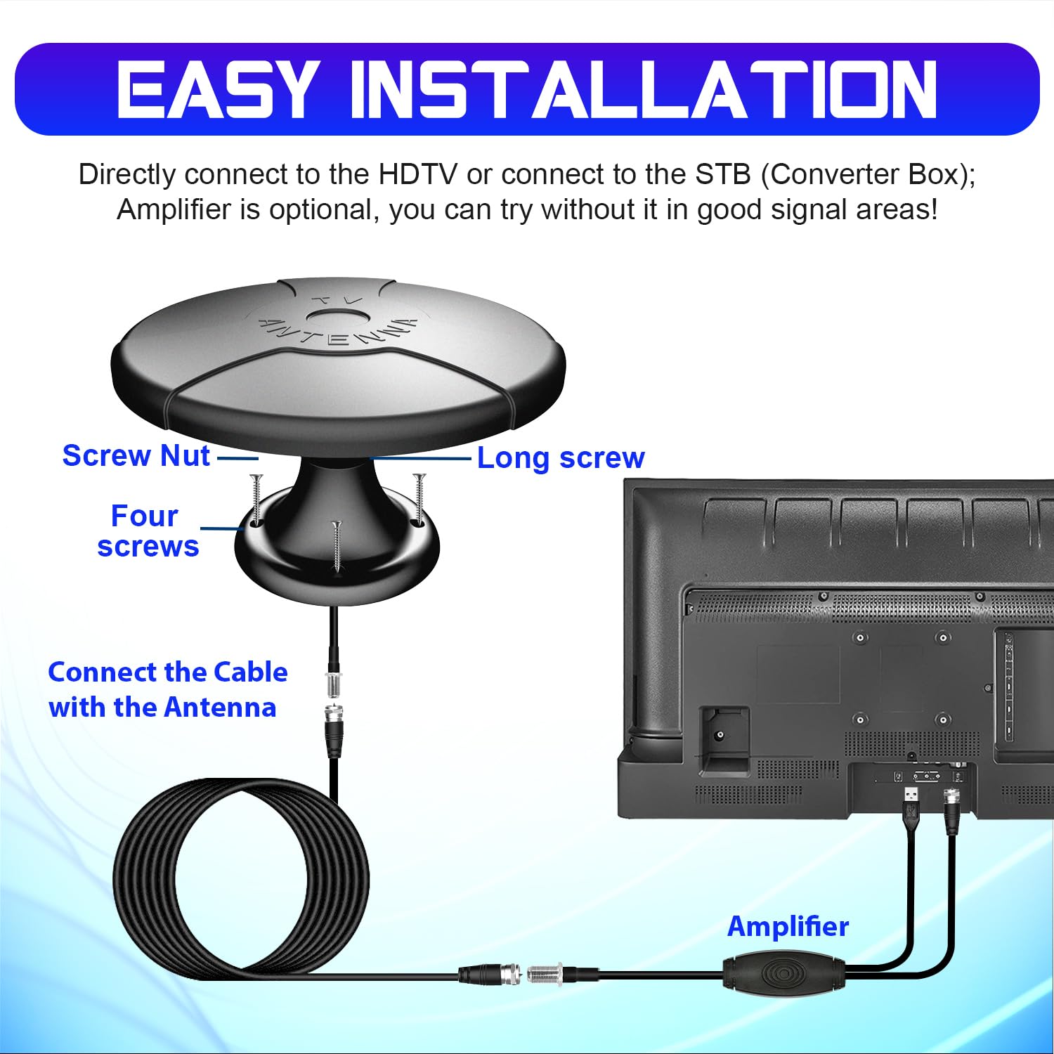 Antena de TV digital de largo alcance para exteriores, amplificador de señal de 16 pies, cable coaxial para caravana, remolque, camión, caravana, barco, color negro