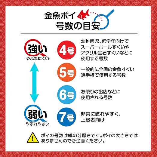 Amazon 日本製 ポイ 4号 100本入 金魚すくい スーパーボールすくい 縁日用品 おもちゃ