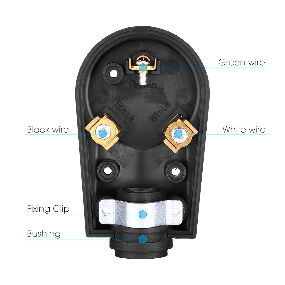 Miady 30AMP RV Replacement Male Plug with Easy Unplug Design, ETL Certified
