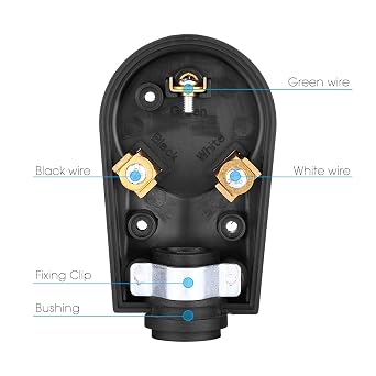 30AMP RV Replacement Male Plug with Easy Unplug Design, ETL Certified