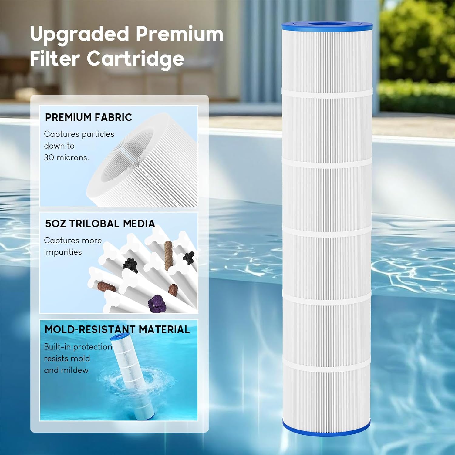 CCP520 Pool Filter Cartridges Replacement for Pentair Clean & Clear Plus 520, CCP520, R173578, Pleatco PCC130, Unicel C-7472, Filbur FC-1978, 4 x 130 sq.ft Cartridges, L x OD: 32-1/16" x 7", 4 Pack