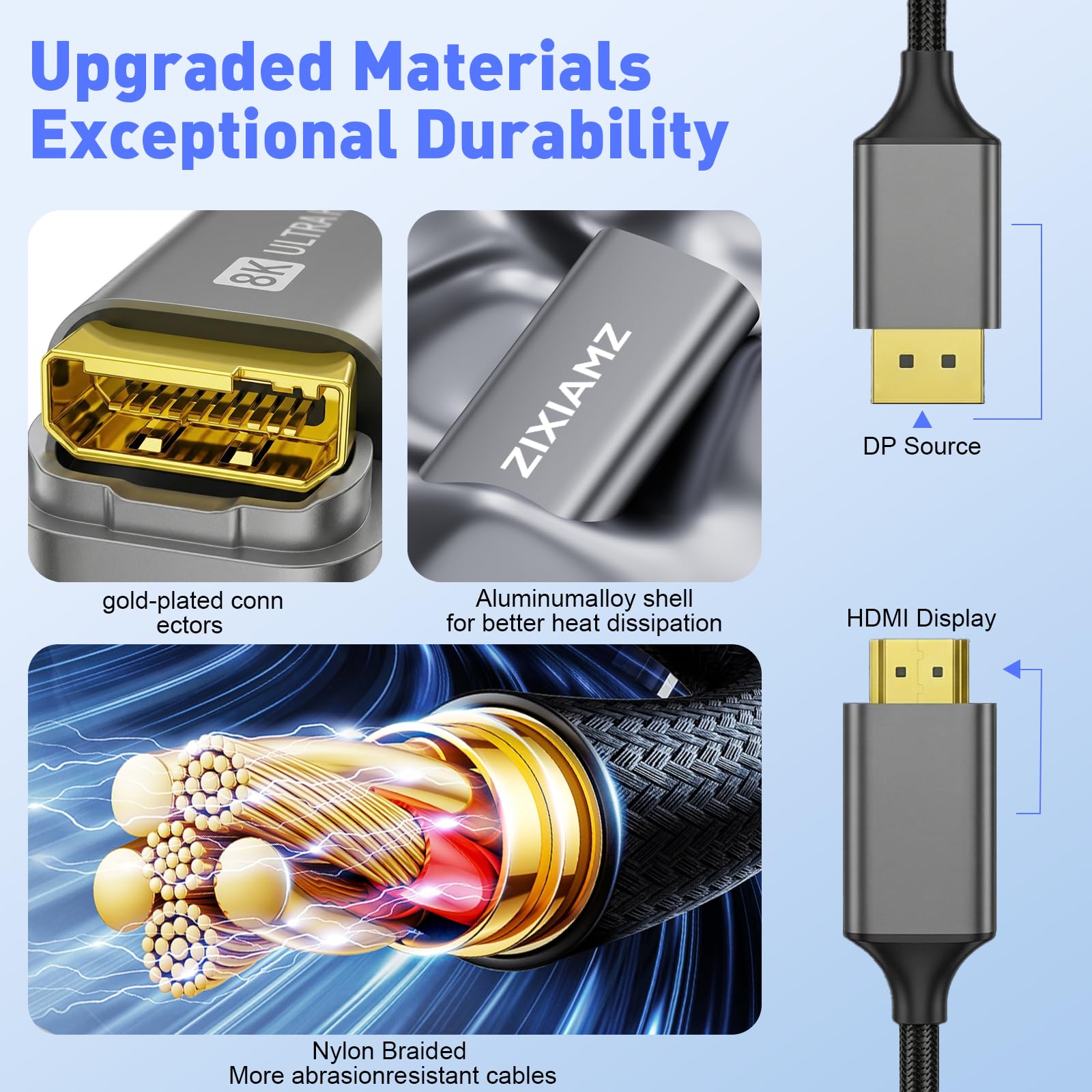 Cable 8K DisplayPort 1.4 a HDMI 2.1 de 10 pies (8K a 60Hz, 4k a 120Hz, 2K a 144Hz) cable trenzado unidireccional DP a HDMI compatible con puerto de pantalla HDCP 2.3 HDR10 para AMD, NVIDIA