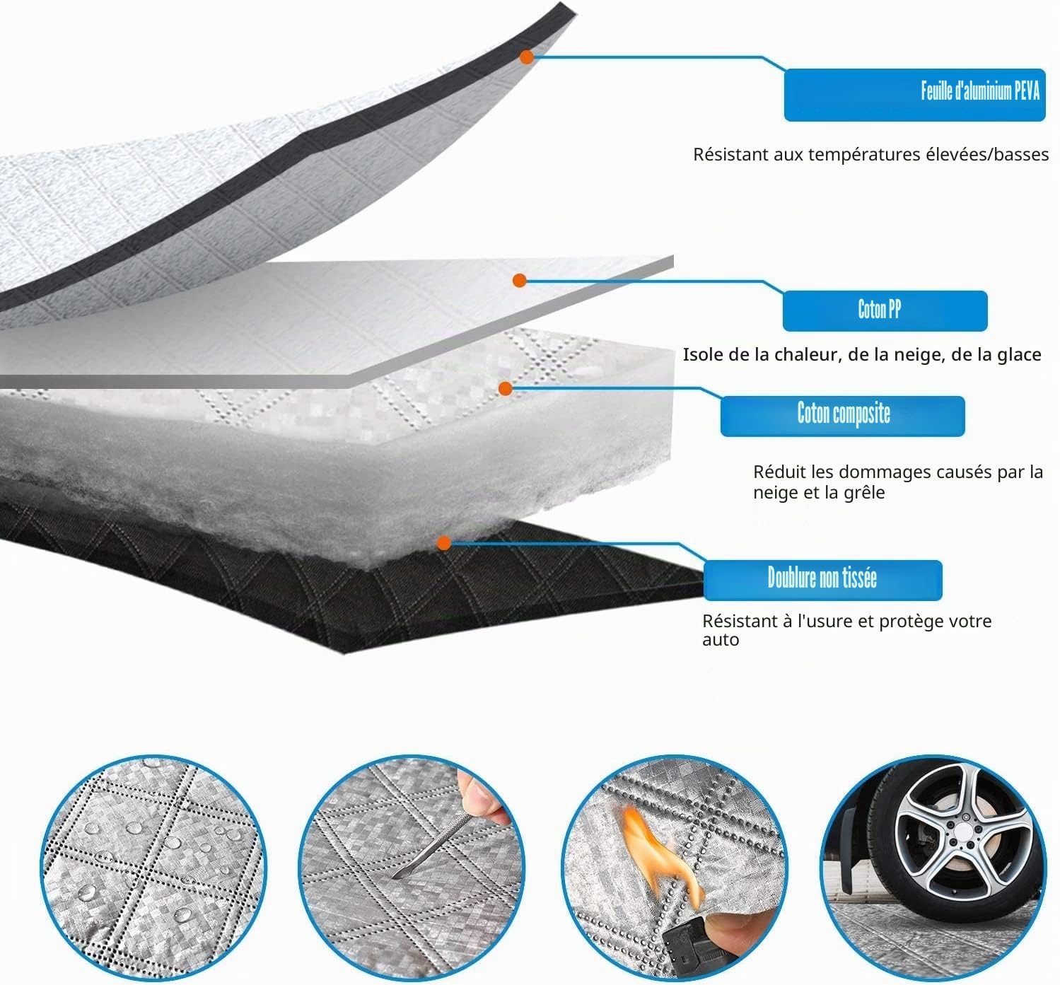 Couverture Pare Brise Voiture, Bache Pare Brise Protection Magnétique Couverture Repliable avec Couvercle de Rétroviseur, Universelle Bache pour Voiture Anti Givre et Neige