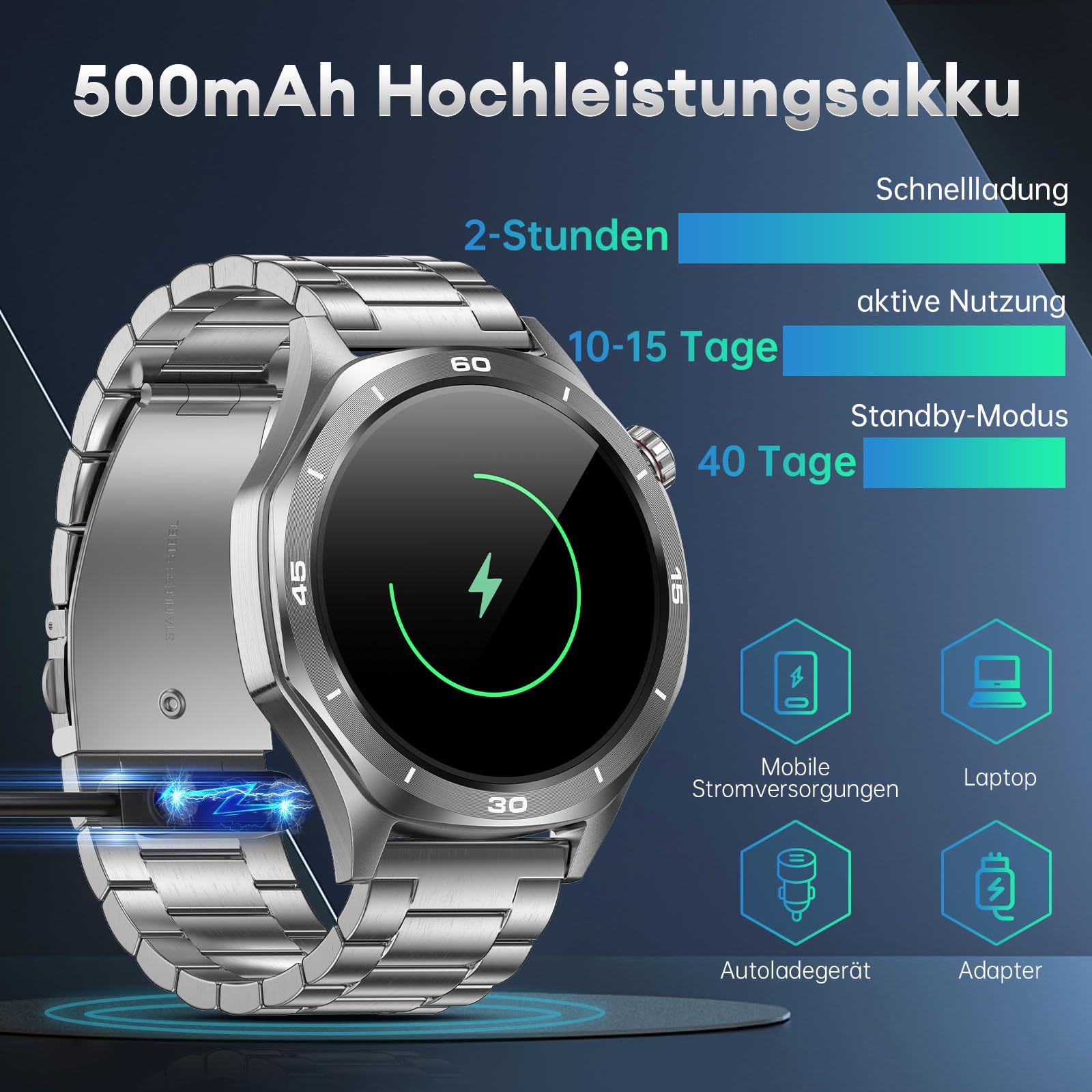 Smartwatch Herren, 1,52'' Robuste Fitnessuhr Rund mit 500mAh Langer Akku/IP68 Wasserdicht/120+ Sportmodi/Herzfrequenz/SpO2/Schlafmonitor/Telefonfunktion für Android iOS, Silber