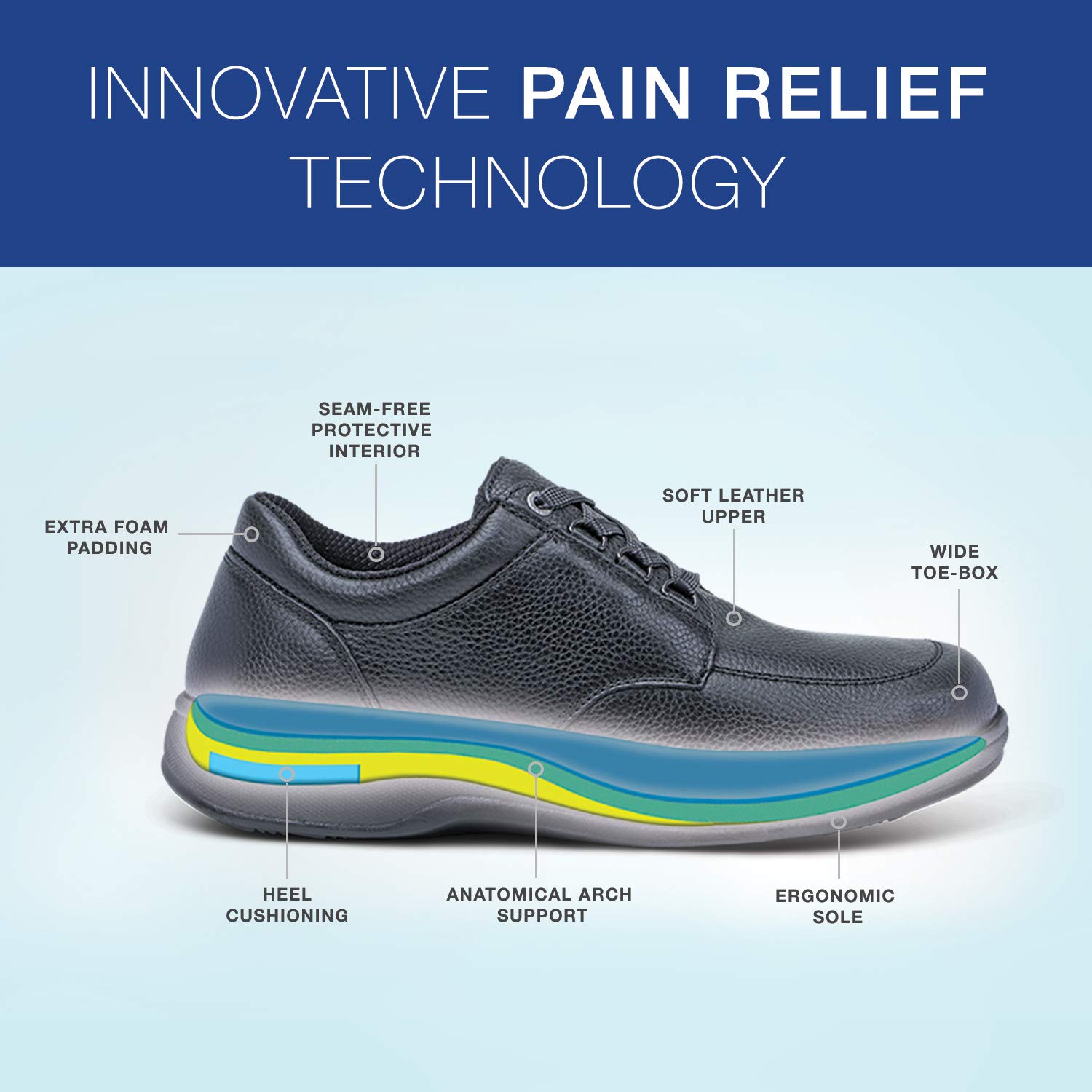 Orthofeet Proven Relief of Foot and Heel Pain. Extended Widths. Best