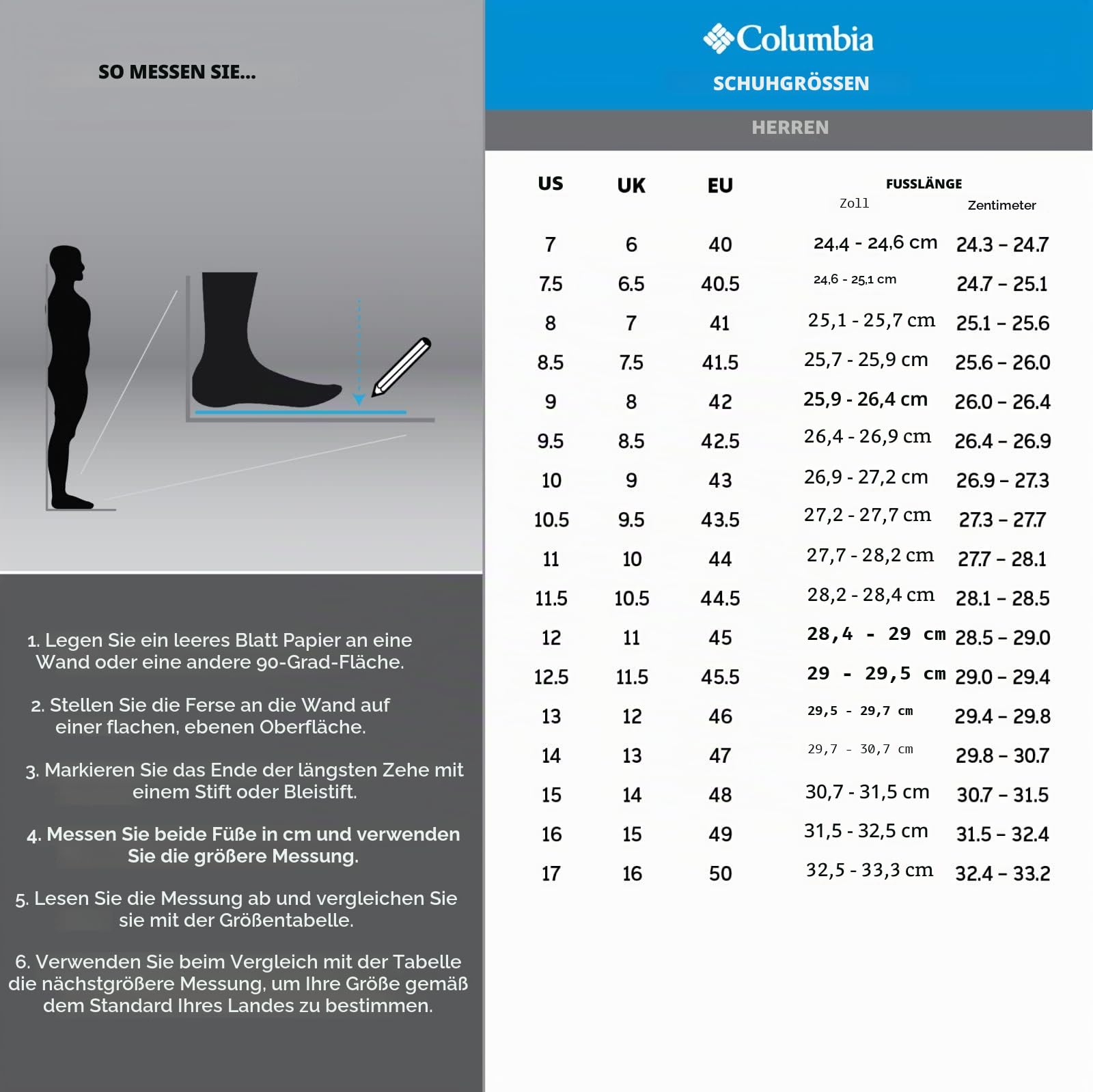 Columbia Men's Peakfreak™ Ii Mid Outdry™Waterproof Mid Rise Trekking and Hiking Boots