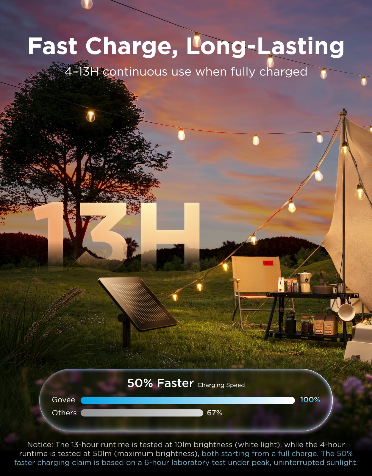 Govee Outdoor Solar String Lights 33ft, RGBICW Outdoor Lights with 8 Dimmable LED Shatterproof Bulbs, 112 Modes & APP Control, IP67 Waterproof Patio Lights for Garden, Backyard, Camping (Bluetooth) — view 5
