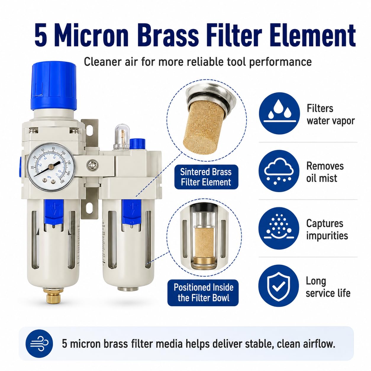 BLCH Air Filter Regulator Lubricator - 3/8 NPT -7
