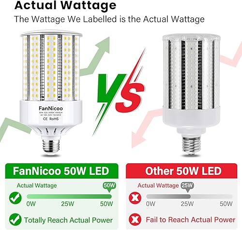 Miniatura 3 de FanNicoo Bombilla LED de maíz equivalente a 500 W, 6500 lúmenes, base E26 con adaptador E39, bombilla de maíz de 50 W 6500 K con estructura de