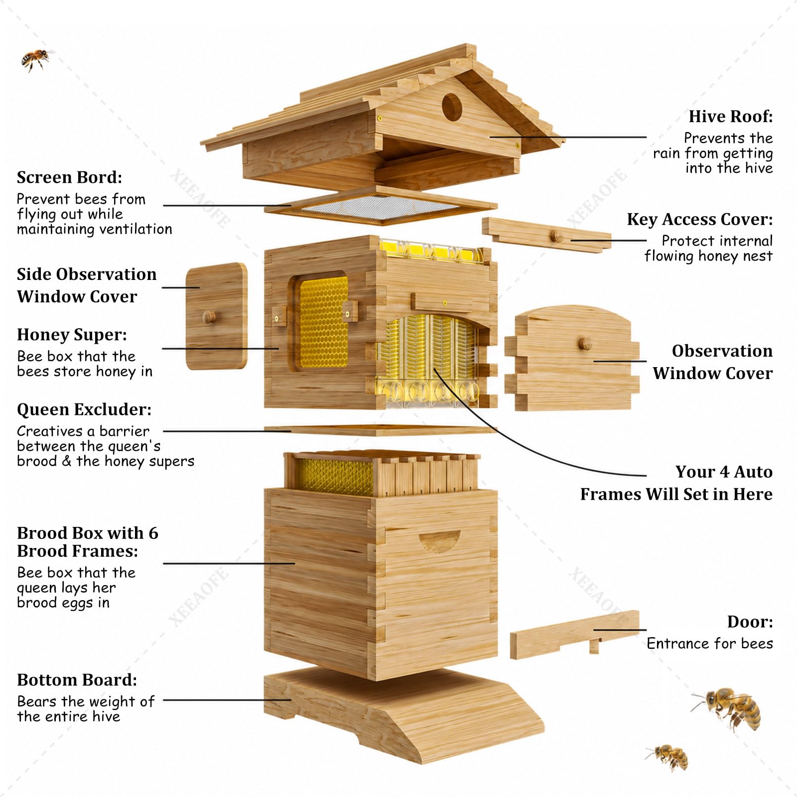 Kit de Inicio de Colmena & Flow Hive, Caja de Abejas de Madera Completa con 4 Cuadros Flow, Ventana de Observación, Grifo de Miel, para Principiantes y Apicultura de Patio