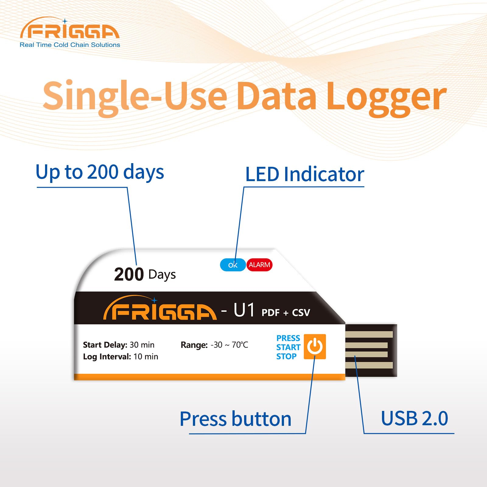 Frigga Paquete de 10 registradores de datos de temperatura, registrador de temperatura de un solo uso, 28800 puntos, registradores de temperatura USB, alta precisión, 200 días, transporte de cadena