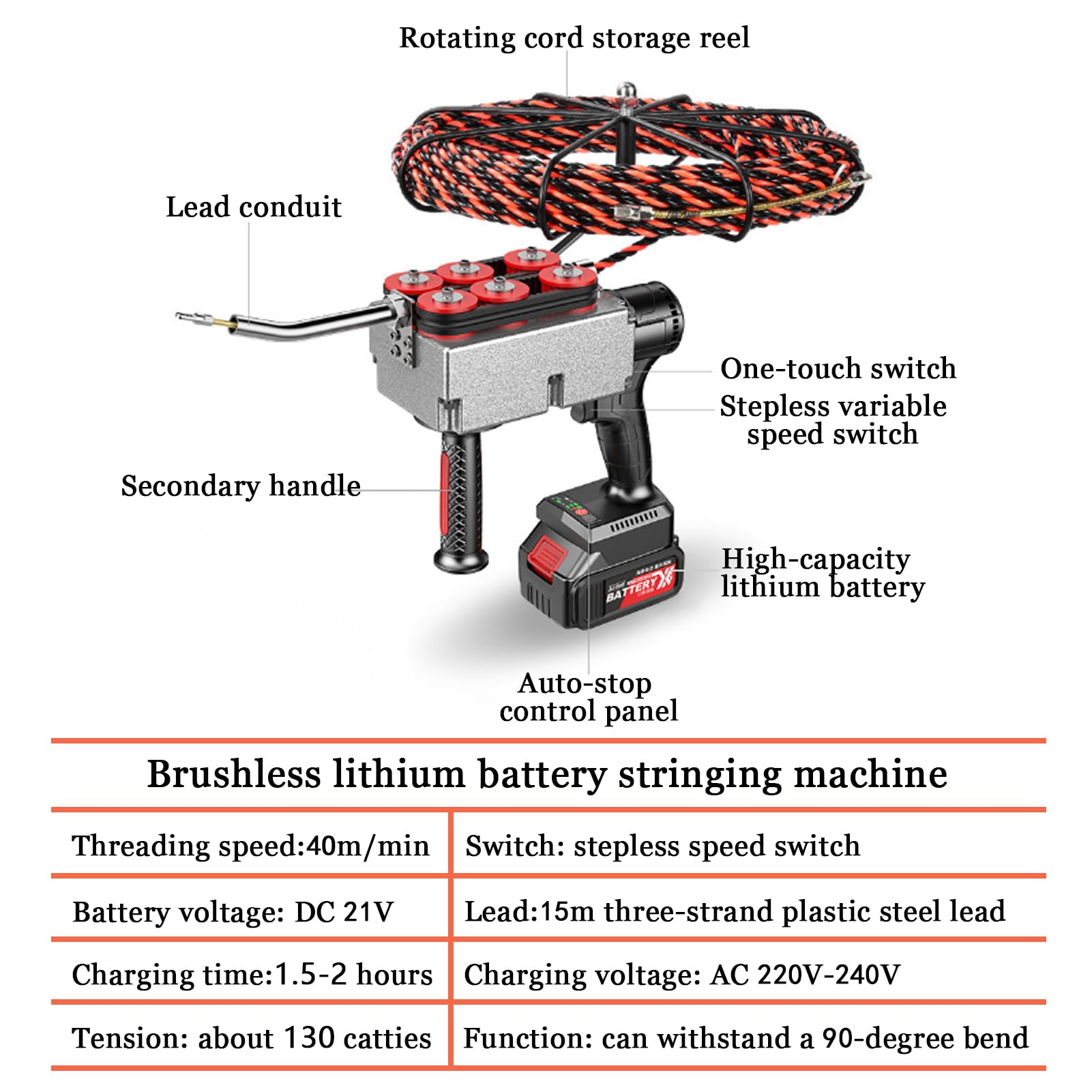 Cinta Pasacables, Extractor De Cables para Tendido De Electricista, Herramienta De Tiros Automática Inteligente, Batería 25000mAh/37500mAh, Guía Pasacables Profesional 40m/min