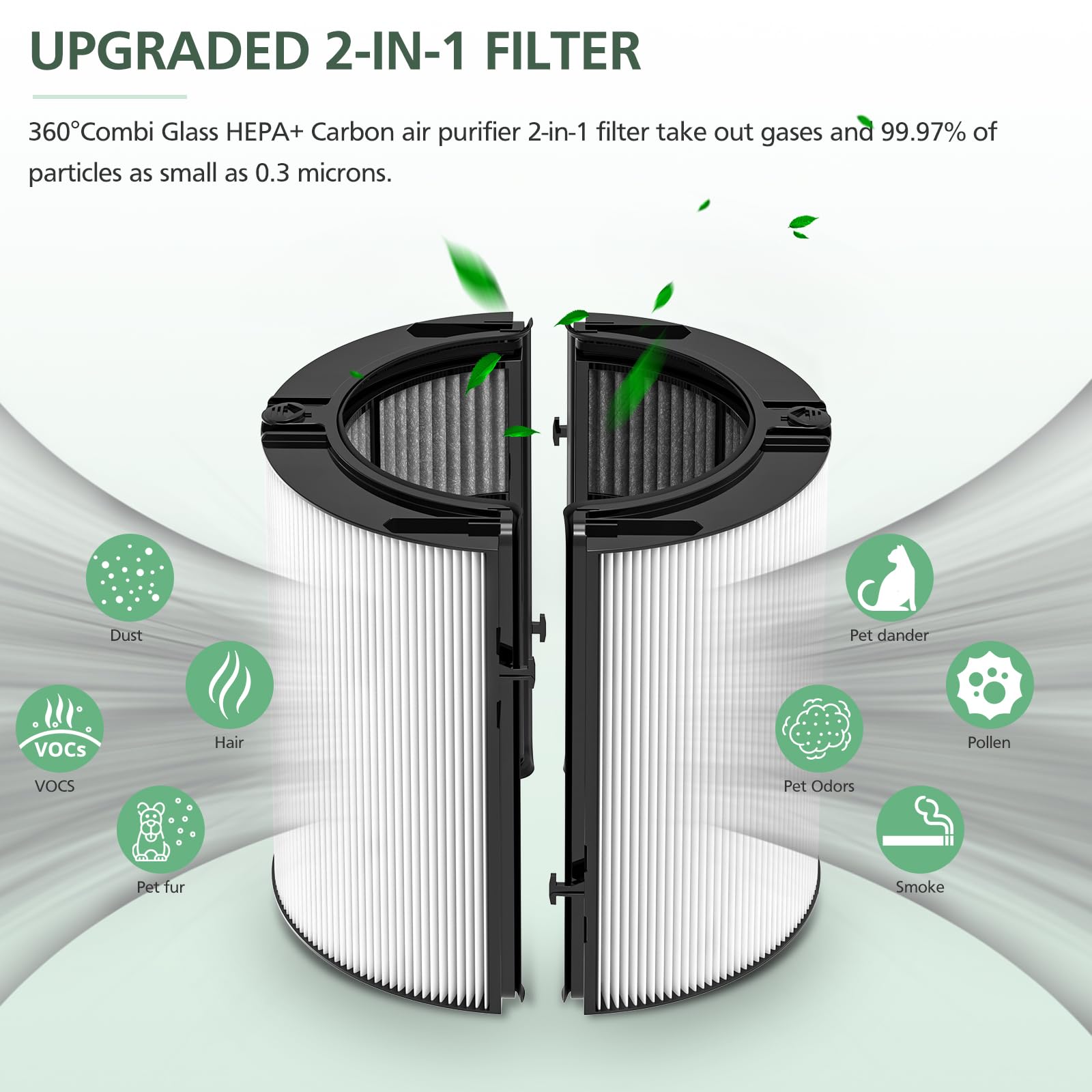 Filtro di ricambio 2 in 1 per purificatore d'aria Dyson PH01 HP07 HP10 TP07 TP10 TP09 HP09 HP06 TP06 360 Combi Glass Pure Cool Hot Humidify Fan, HEPA 2 in 1 + filtro a carbone (aggiornato), nero,