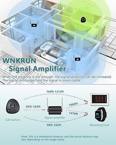 Miniatura 7 de Sistema de localización de restaurantes Sistema de llamadas inalámbrico con 1 amplificador singal1 receptor de pantalla2 buscapersonas de reloj15